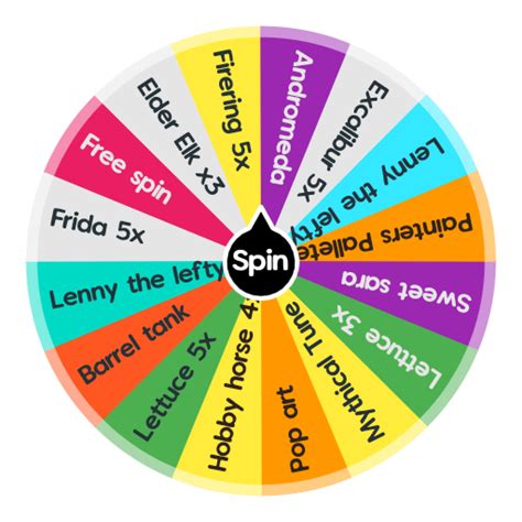 10 Lucky Spin Review 2024