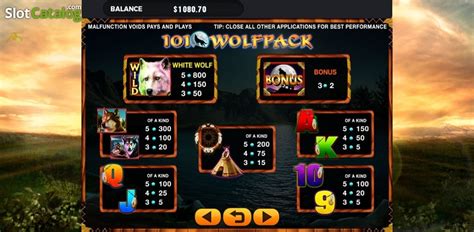 101 Wolfpack Parimatch