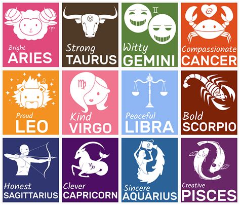 12 Zodiacs Betfair