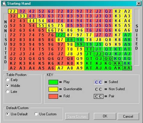 1326 Rede De Poker