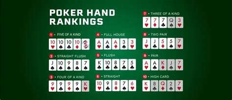 2 7 Card Stud Poker