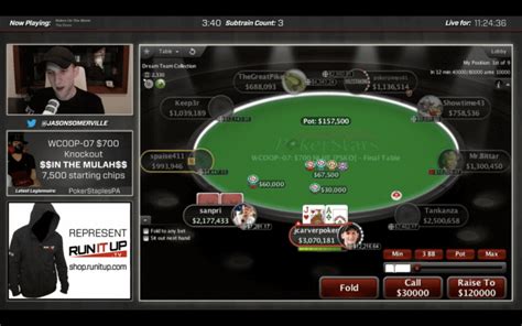 24 7 Poker Stream