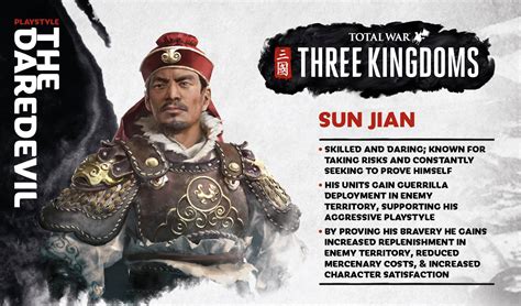 3 Kingdom Wu Bodog