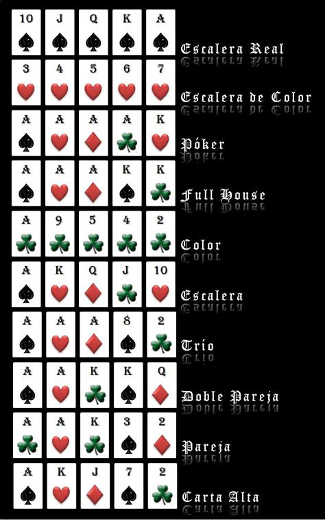 4 Pics 1 Word 5 Cartas De Poker Grafico