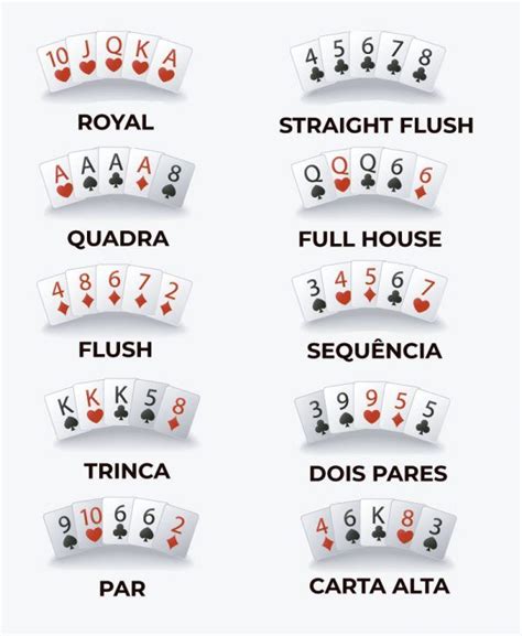 5 Estrelas Regras De Poker