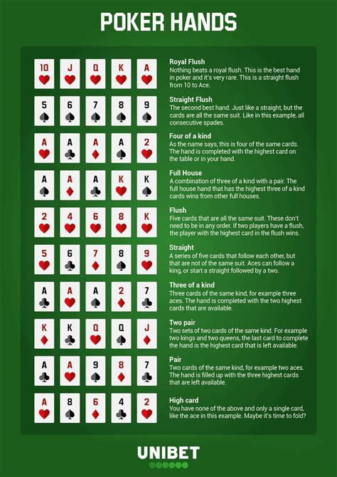 6 Alem De Holdem Poker