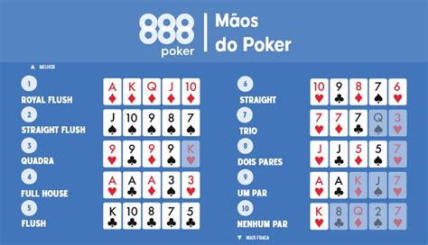 A Combinatoria De Maos De Poker
