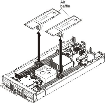 A Lenovo X240 Slots Dimm