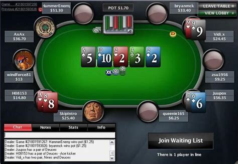 A Pokerstars Canada Copo Transmissao Ao Vivo