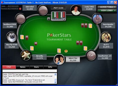 A Pokerstars Punktesystem