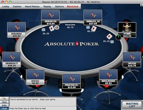 Absolute Poker 60 Minutos