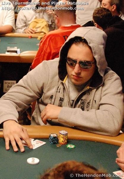 Adriano Mannino Poker