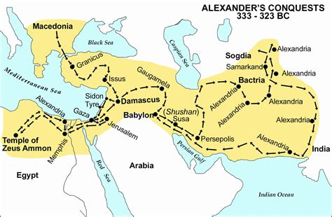 Alexander S Conquest Betsson