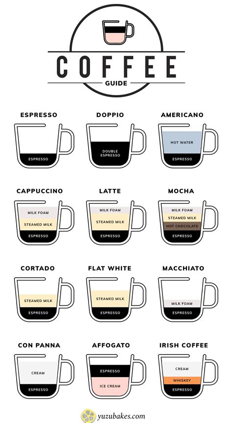 All American Espresso Betano