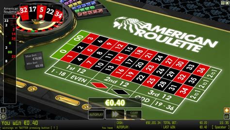 American Roulette Worldmatch Slot - Play Online