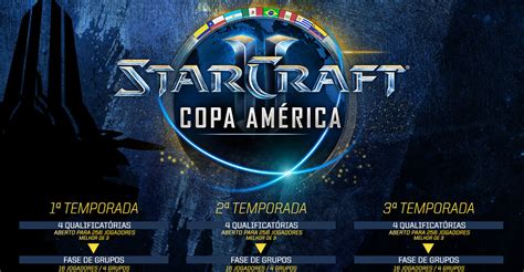 Apostas Em Starcraft 2 Rio De Janeiro