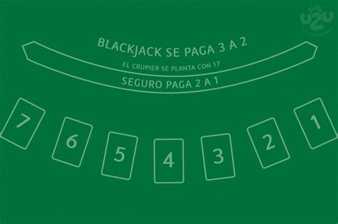 Aria Mesa De Blackjack Limites