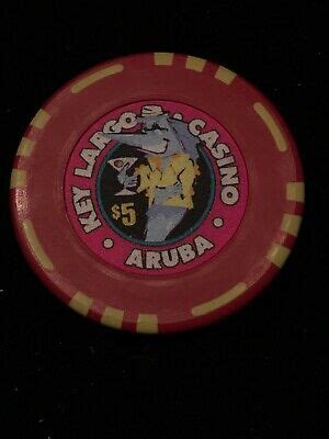 Aruba Blackjack