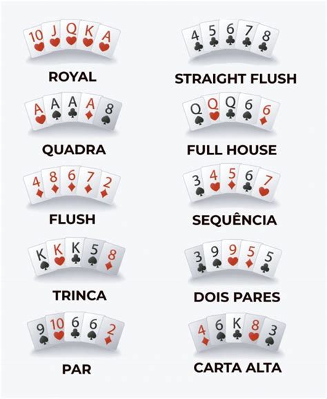 As Do Poker Para 5 Em Linha Reta
