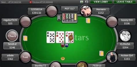 Australia Poker Online A Dinheiro Real