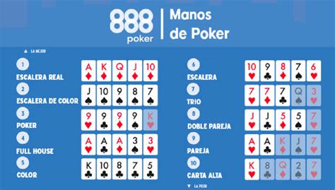 Automatico Calculadora De Probabilidades De Poker Mac