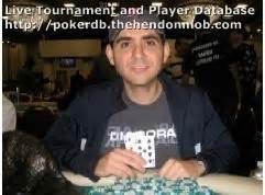 Avi Kadosh Poker