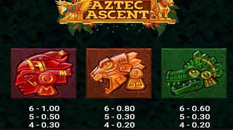 Aztec Ascent Pokerstars