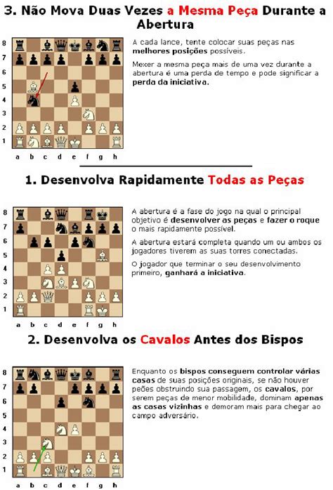 Basica Do Jogo Dicas