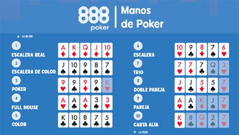 Best Poker Mao A Partir De Probabilidades