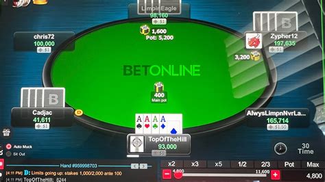 Betonline Poker Fraudada 2024