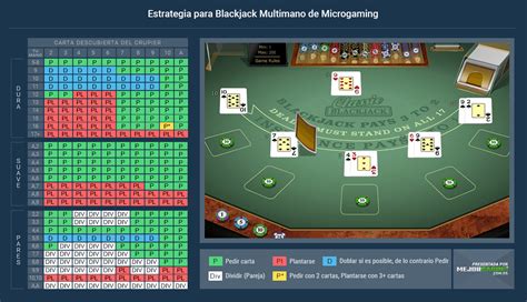 Blackjack Pro Montecarlo Mh Bodog