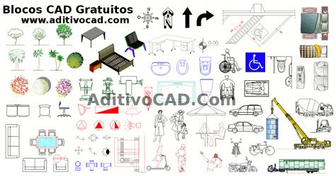 Bloco Do Autocad Roleta