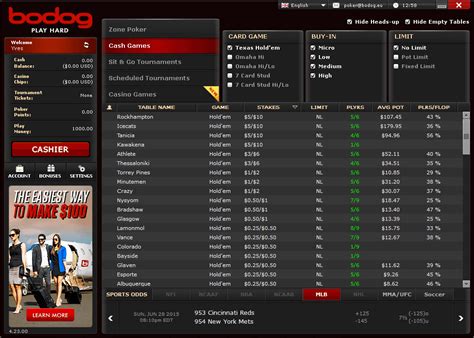 Bodog Player Complains About Misleading Withdrawal