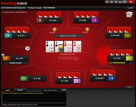 Bodog Poker Bonus De Recarga 2024