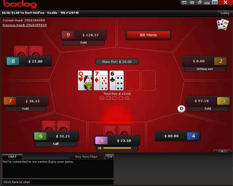 Bodog Poker Nao Carrega No Mac