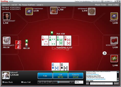 Bodog Poker Neteller