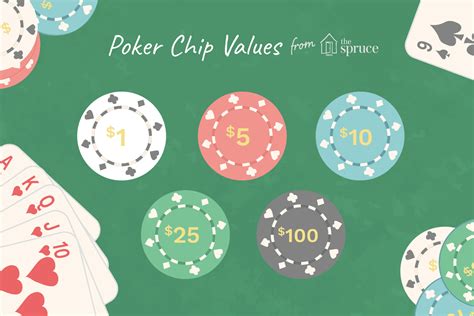 Bom Poker Chip De Valores