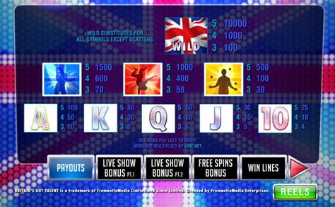 Britain S Got Talent Games Casino Login