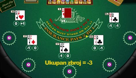 Brojanje Karata U Pokeru