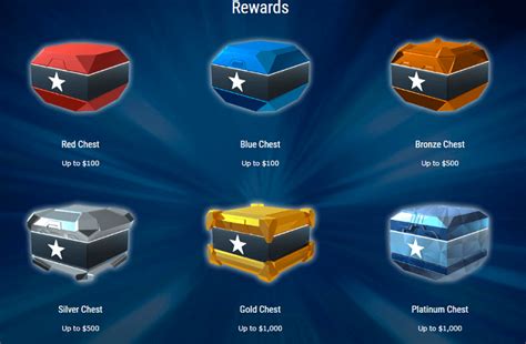 Bullion Bars Pokerstars