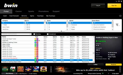 Bwin Poker Torneios