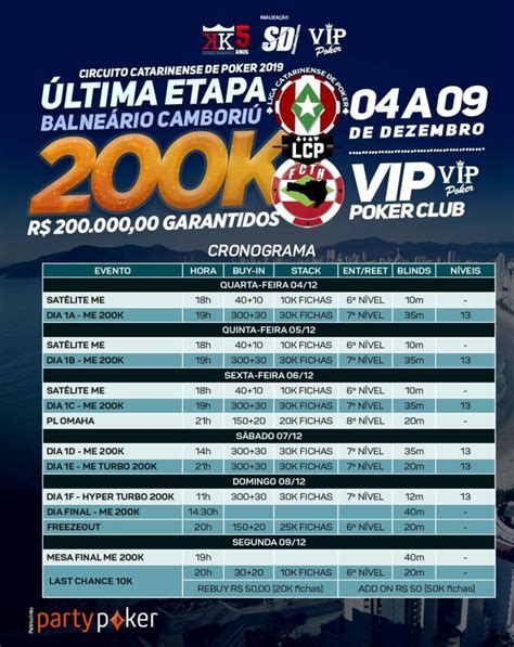 Campeonato Catarinense De Poker 2024