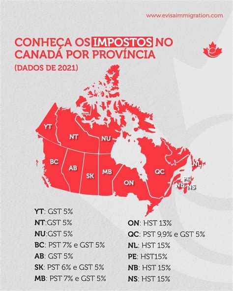 Canada Imposto Sobre Ganhos De Casino