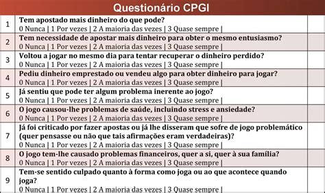 Canadense Problema Do Jogo Do Indice De Cpgi