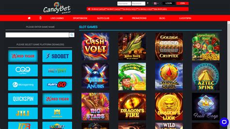 Candybet Review Dominican Republic