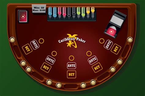 Caribbean Poker 3d Dealer 888 Casino