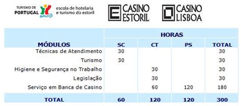 Casino Ctr Formacao