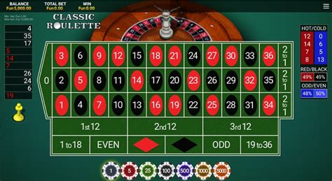 Classic Roulette Onetouch Slot Gratis