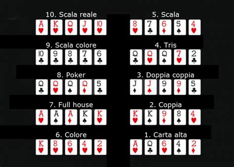 Classifica Punti De Poker Texas Hold Em