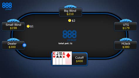 Comentario Jouer Au Poker Omaha Hi Lo